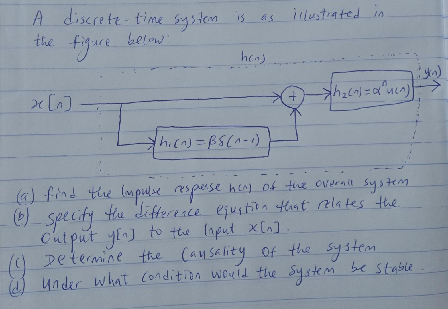 Solved As Illustrated In A Discrete- Time System Is Below: | Chegg.com