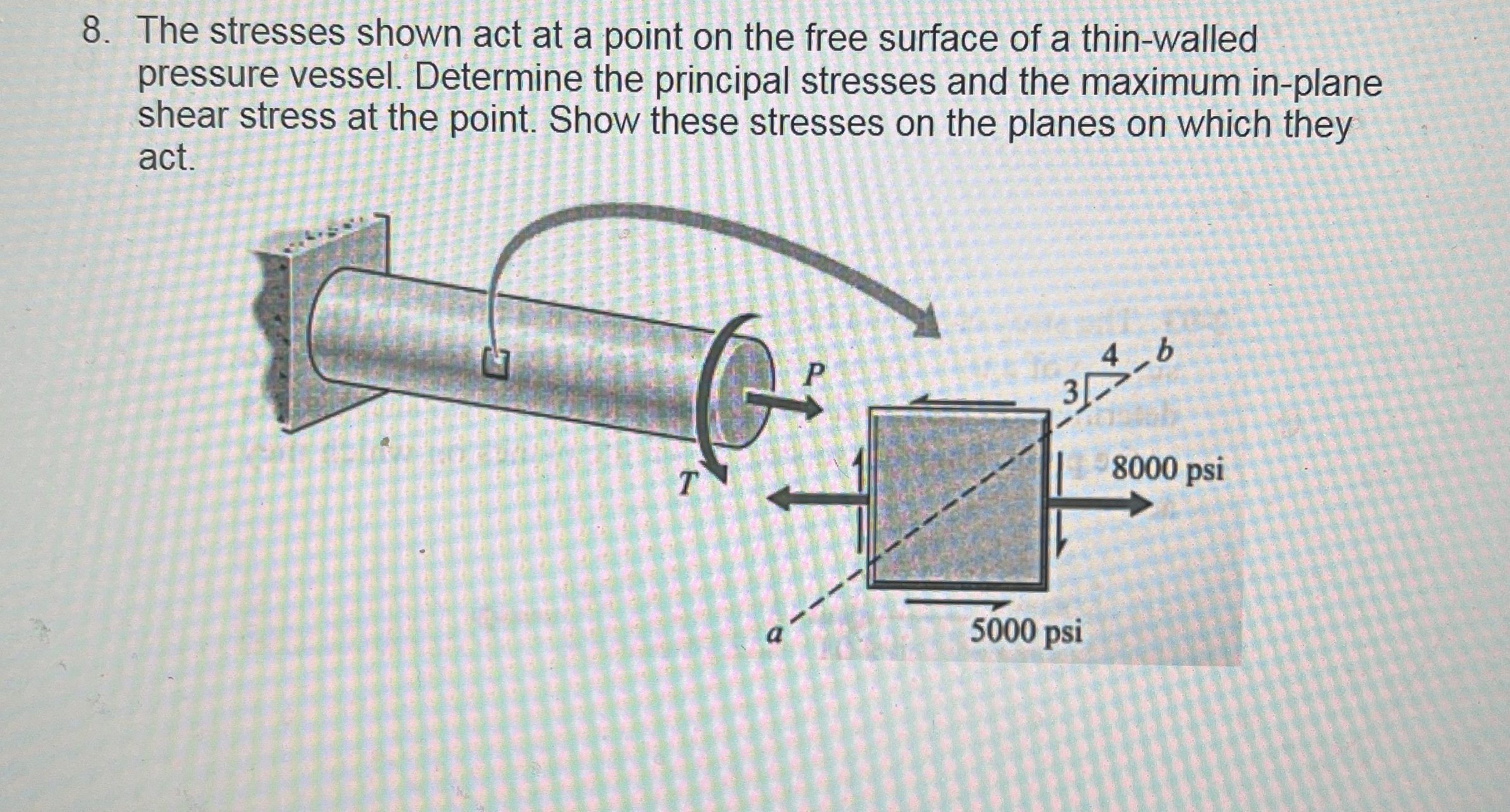 Solved The stresses shown act at a point on the free surface | Chegg.com