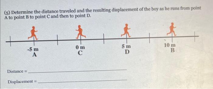 Solved (5) Determine The Distance Traveled And The Resulting | Chegg.com