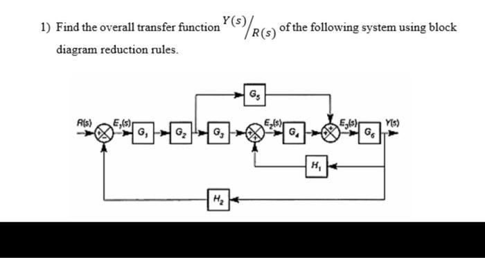 Solved 1) Find the overall transfer function Y(*)/r(s) of | Chegg.com