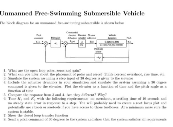 unmanned free swimming submersible vehicle