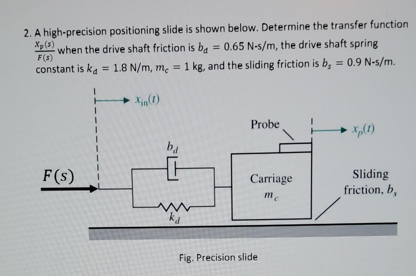 2. A high-precision positioning slide is shown below. Determine the transfer function \( \frac{X_{p}(s)}{F(s)} \) when the dr