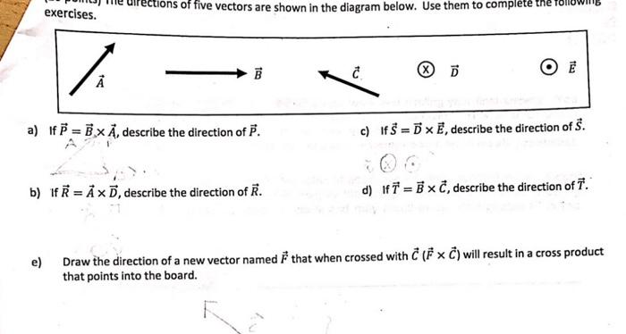 Solved exercises. ections of five vectors are shown in the | Chegg.com