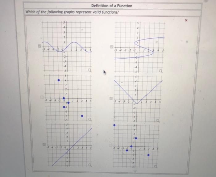 Solved Which Of The Following Graphs Represent Valid | Chegg.com