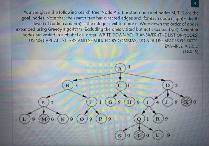 Solved You are given the following search tree. Node A is | Chegg.com