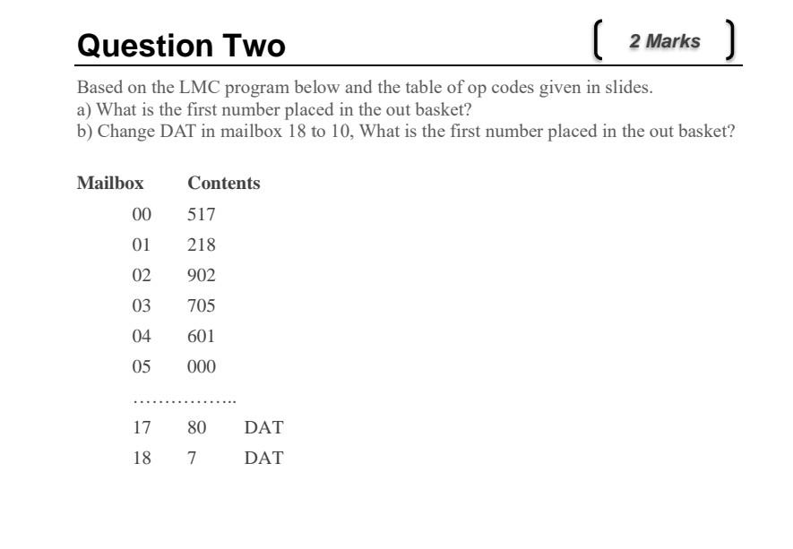 Solved Based on the LMC program below and the table of op | Chegg.com