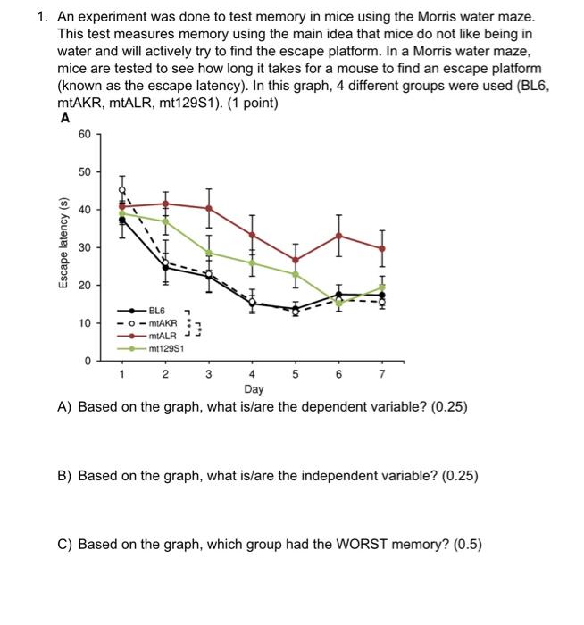 solved-an-experiment-was-done-to-test-memory-in-mice-using-chegg