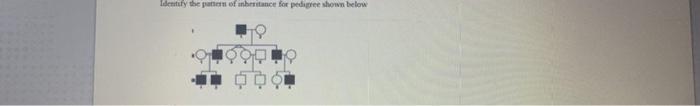 Solved Identify the pattern of inheritance for pedigree | Chegg.com