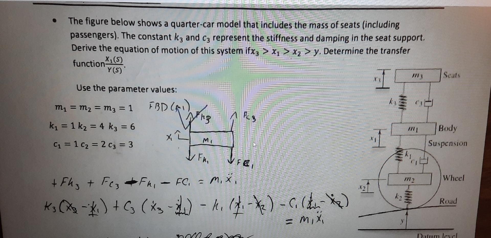 Solved The figure below shows a quarter-car model that | Chegg.com