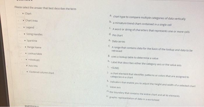 Please select the answer that best describes the term Chart 2 chart type to compare multiple categories of data vertically Ch