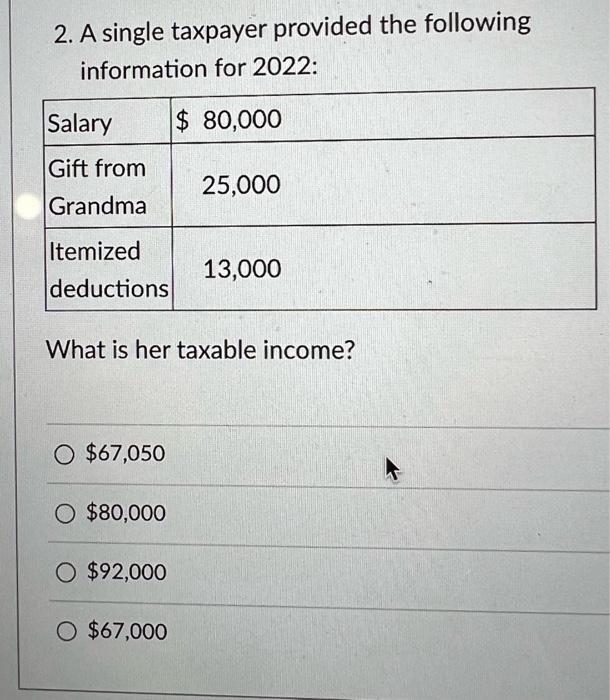 Solved A Single Taxpayer Provided The Following Chegg Com