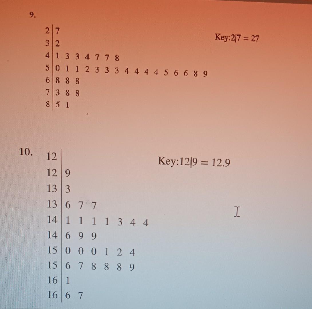 Graphical Analysis In Exercises Y 12 Use The Chegg Graphical Analysis In Exercises Y 12 Use The Chegg