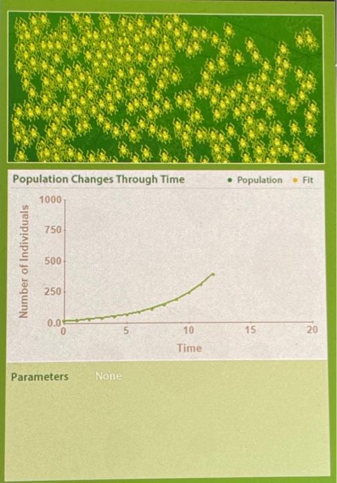 Solved For the population size to double, we've established | Chegg.com