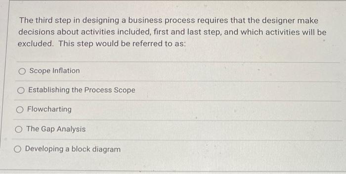Solved The third step in designing a business process | Chegg.com