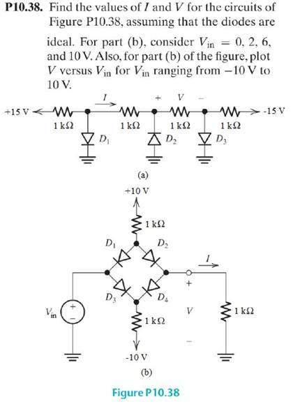 Solved Find the values of I and V for the circuits of Figure | Chegg.com