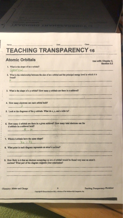 Solved TEACHING TRANSPARENCY 16 Atomic Orbitals 2 What Is Chegg