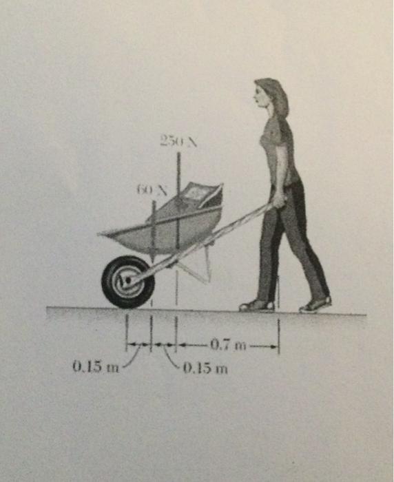 Solved Draw a FBD for the diagram | Chegg.com