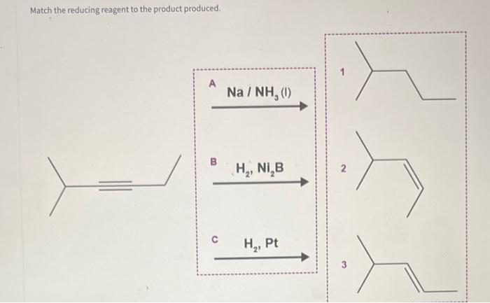 Match the reducing reagent to the product produced. | Chegg.com