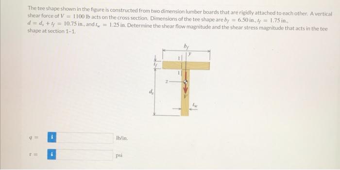 Solved The tee shape shown in the figure is constructed from | Chegg.com