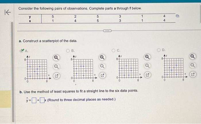 Solved solve for b. use the method of least squares to fit a | Chegg.com