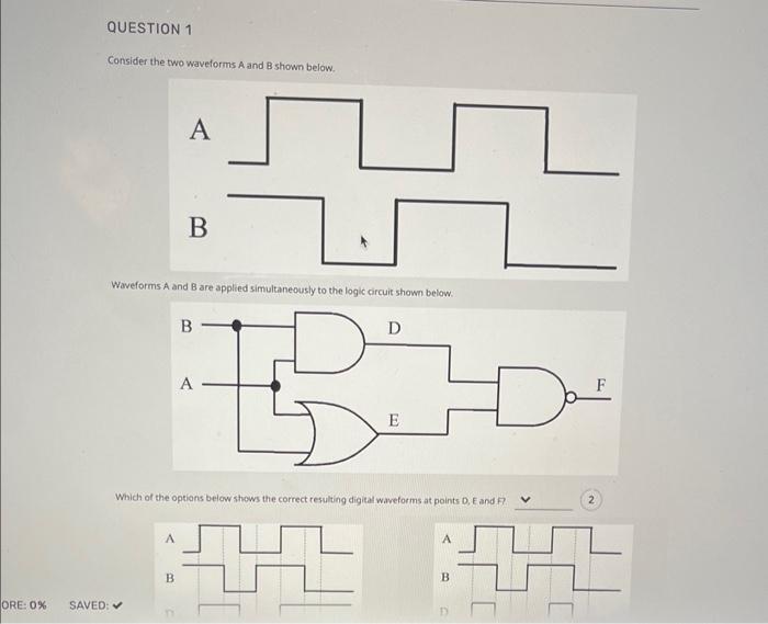 Solved Consider the two waveforms A and B shown below. | Chegg.com