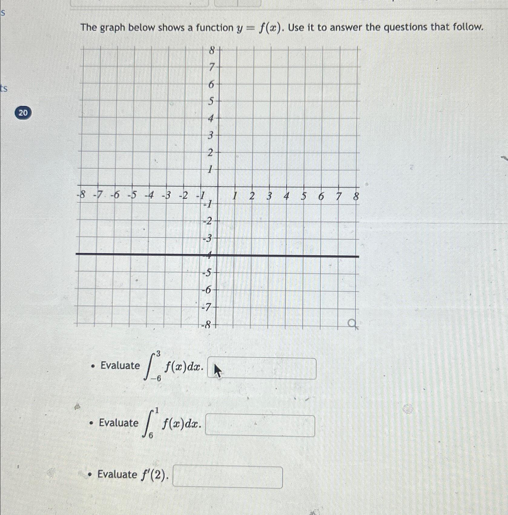 solved-the-graph-below-shows-a-function-y-f-x-use-it-to-chegg