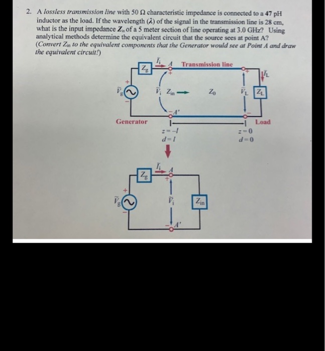 Solved 2. A lossless transmission line with 50 | Chegg.com