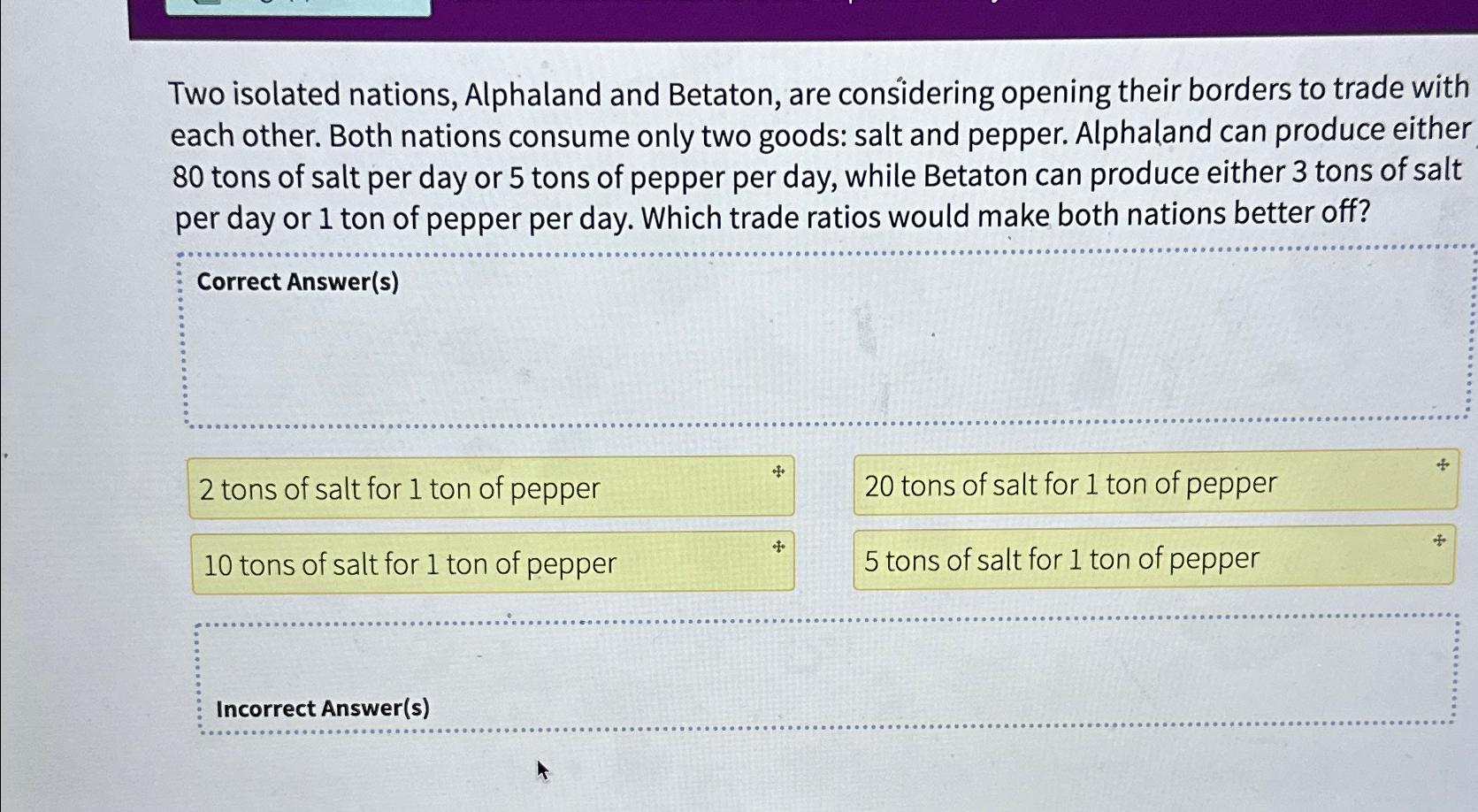 Solved Two isolated nations, Alphaland and Betaton, are | Chegg.com