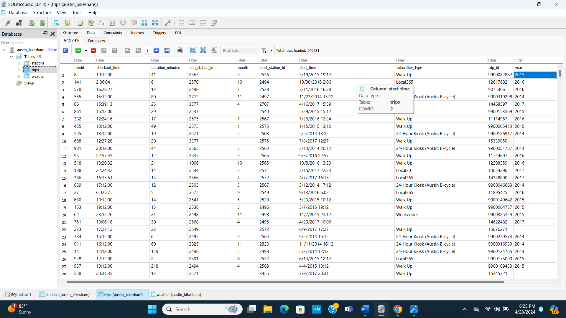 Solved need help with what SQL commands to answer the | Chegg.com