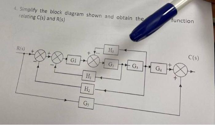 Solved 4. Simplify the block diagram shown and obtain the | Chegg.com