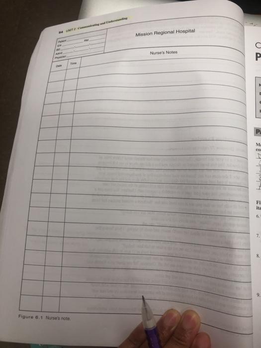 Mission Regional Hospital Nurses Notes с P P ME COE 6 7 8 9. Figure 6.1 Nurses note