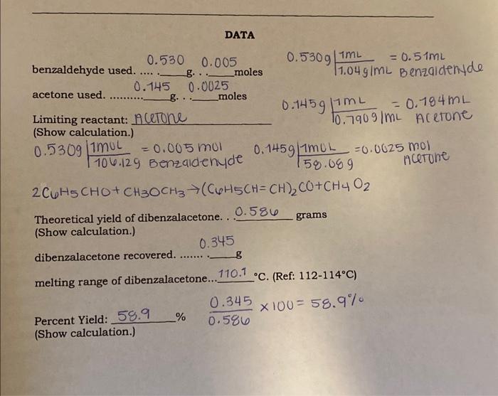 experiments organic chemistry lab pdf