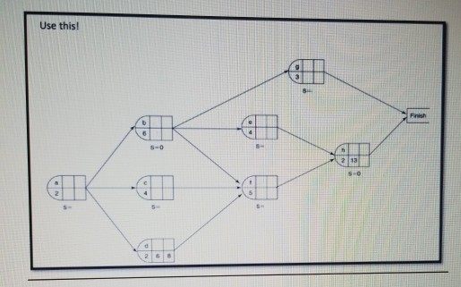 Solved Question 3 A Farm Owner Is Going To Erect A Chegg