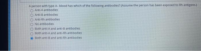 Solved A person with type A-blood has which of the following | Chegg.com