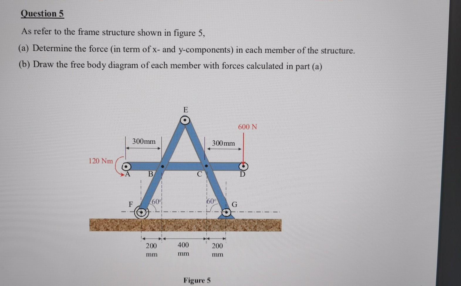 Solved Question 5 As refer to the frame structure shown in | Chegg.com