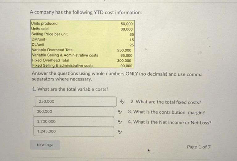 Solved A company has the following YTD cost information 15