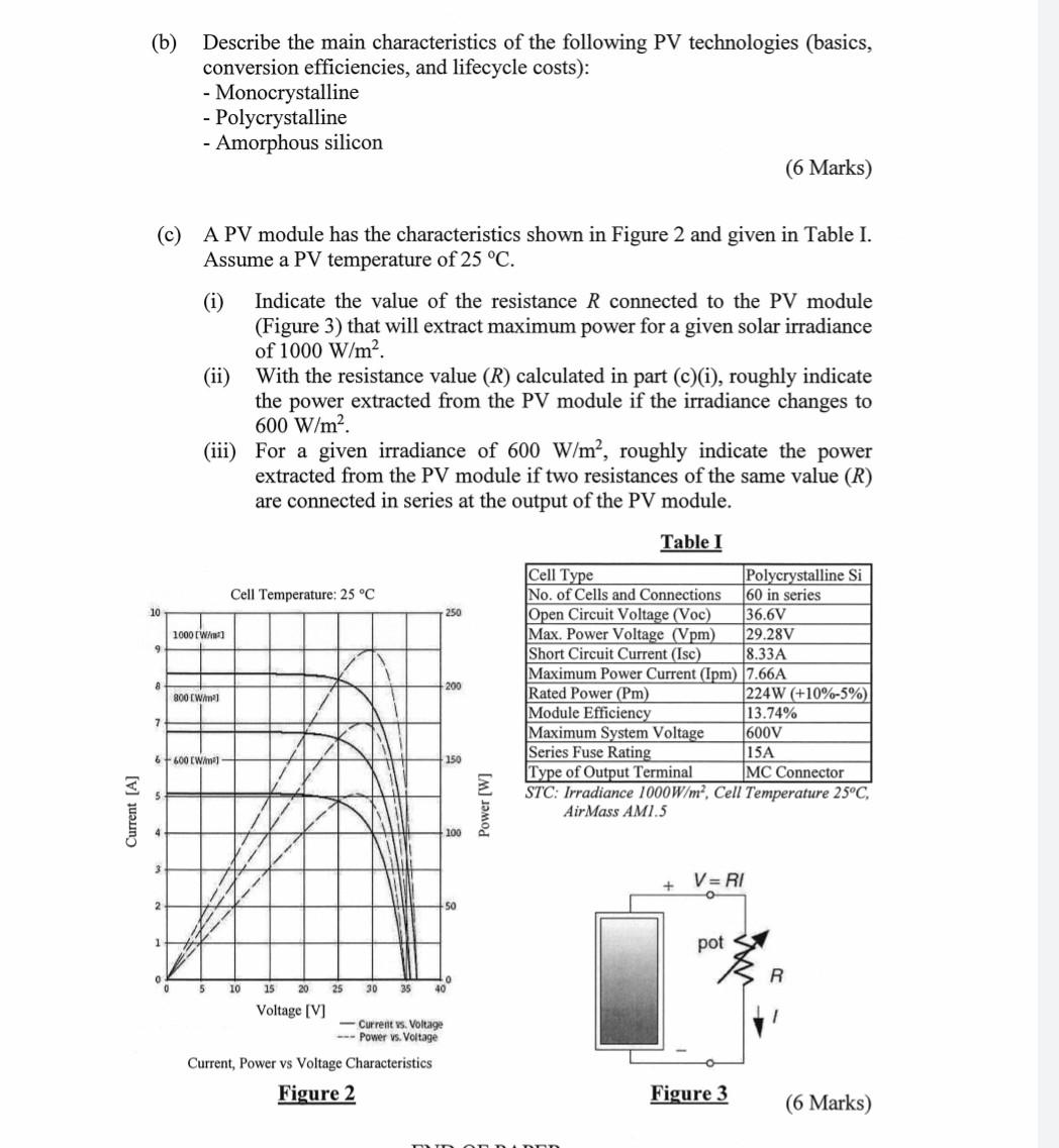 Solved 4. (a) Solar photovoltaic (PV) modules are installed | Chegg.com