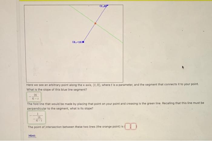 To find the point of intersection the part I dont | Chegg.com