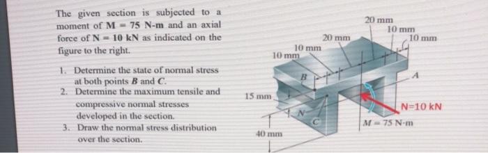 Solved 20 mm 10 mm 10 mm 20 mm mm 10 mm The given section is | Chegg.com