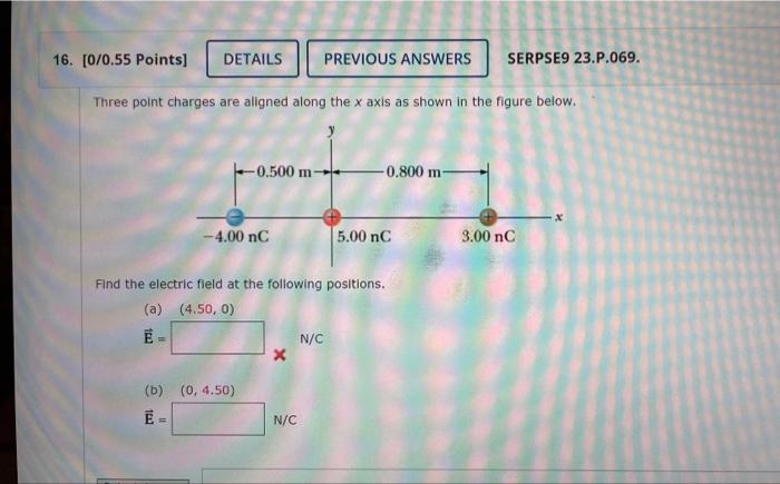 Solved Three Point Charges Are Aligned Along The X Axis As | Chegg.com