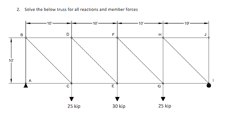 Solved solve the below truss for all reactions and member | Chegg.com