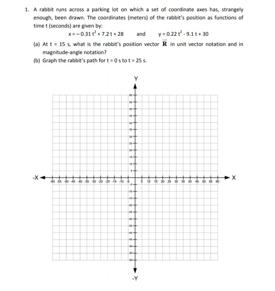 Solved 1. A rabbit runs across a parking lot on which a set | Chegg.com