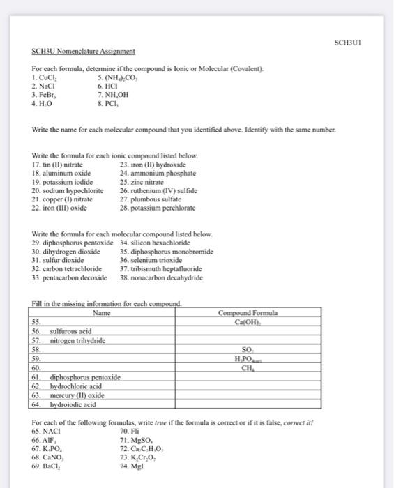 Solved SCH3U Nomenclature Assignment For each formula, | Chegg.com