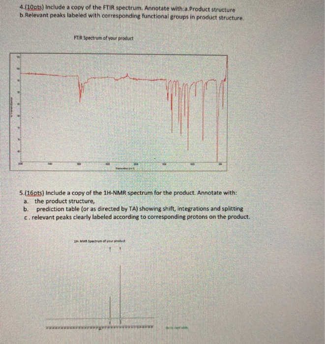 Solved 4.(10pts) Include a copy of the FTIR spectrum. | Chegg.com