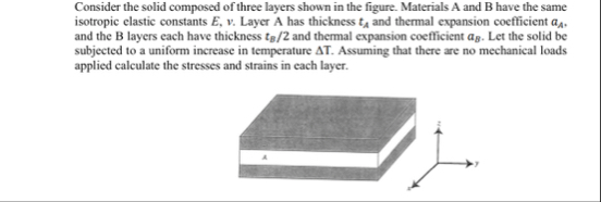 Solved Consider the solid composed of three layers shown in | Chegg.com
