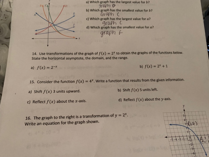 Solved a) Which graph has the largest value for b? graph D | Chegg.com