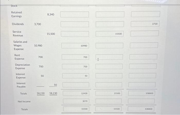 Solved The Adjusted Trial Balance Columns Of The Worksheet | Chegg.com