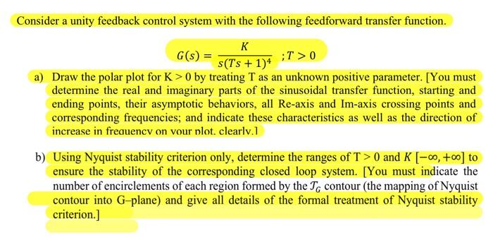 Solved Consider a unity feedback control system with the | Chegg.com