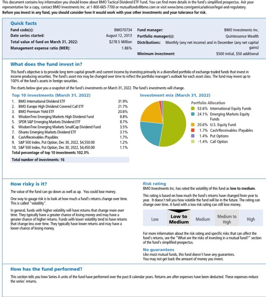 TBO.com Company Profile: Valuation, Funding & Investors