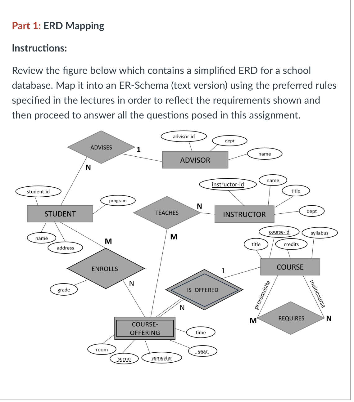 Solved Using the preferred methods explained in the | Chegg.com